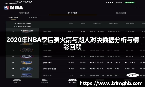 2020年NBA季后赛火箭与湖人对决数据分析与精彩回顾