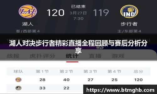 湖人对决步行者精彩直播全程回顾与赛后分析分享